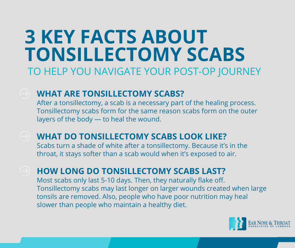 tonsillectomy scabs