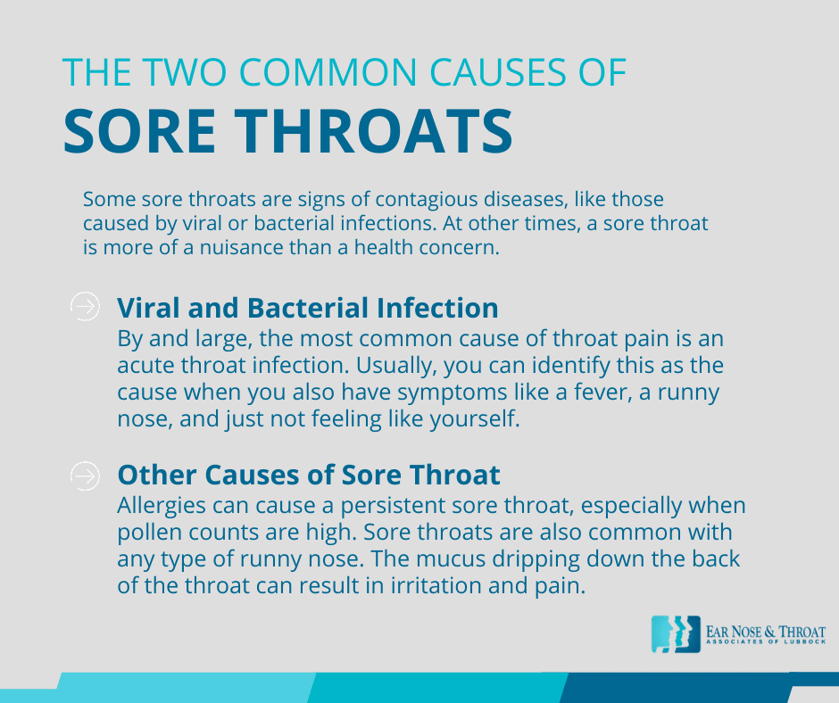 persistent-sore-throat