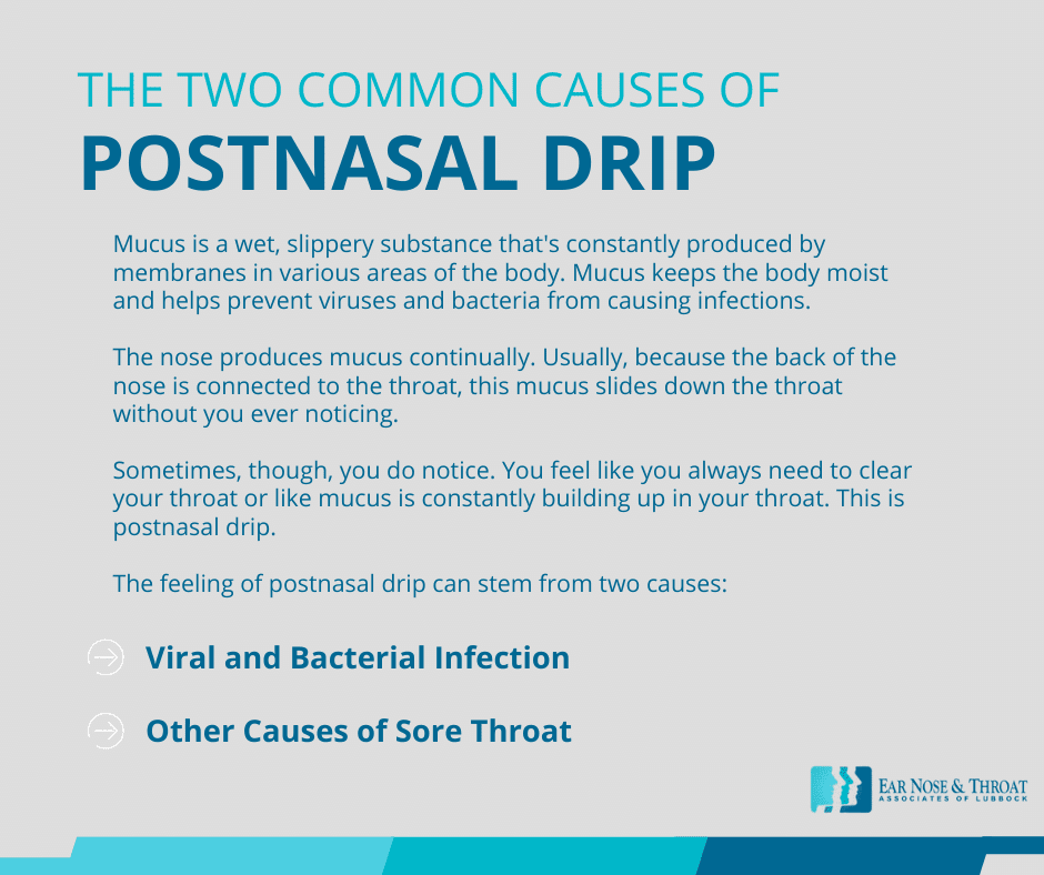 clarifix-postnasal-drip