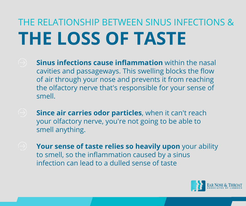 how to get taste back after sinus infection