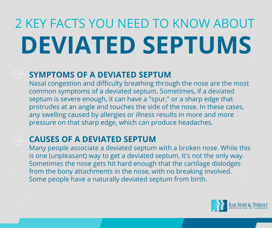 2 key facts you need to know about deviated septums graphic