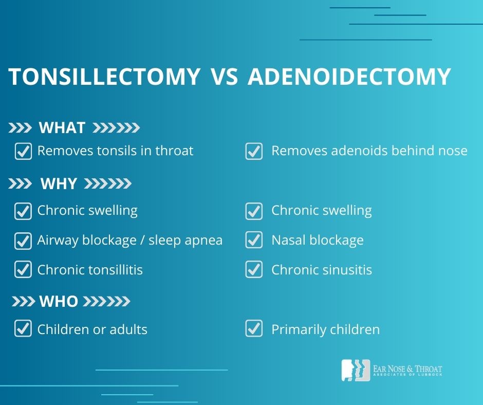 What exactly are the tonsils and adenoids? Why would they need to be removed? And what's the difference between a tonsillectomy and an adenoidectomy?