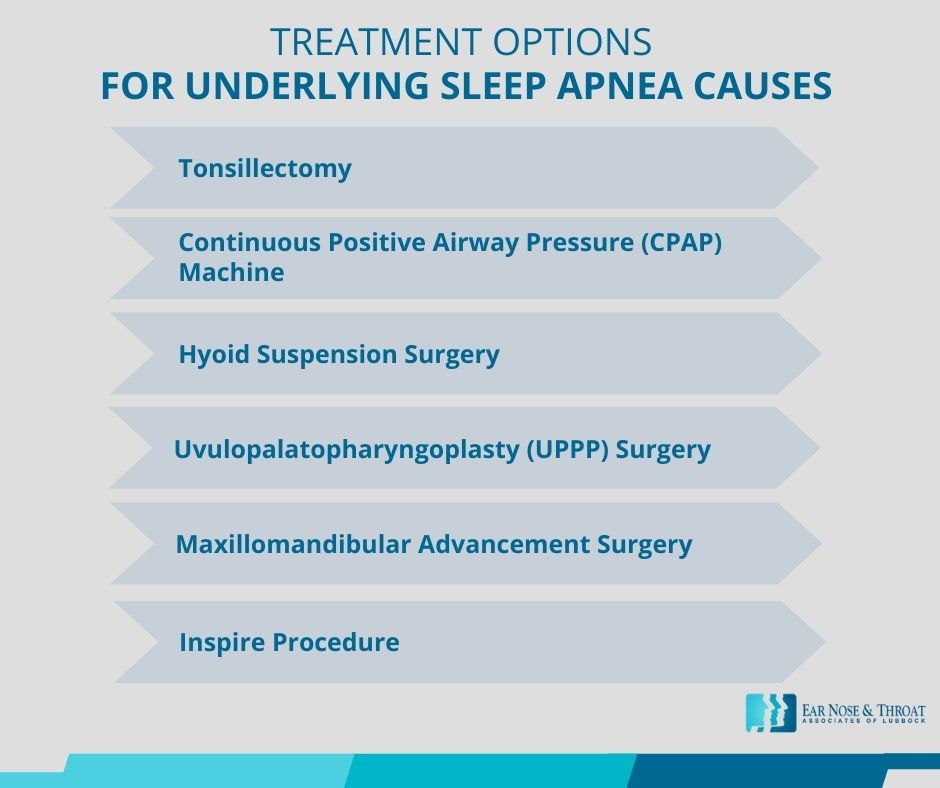 Can sleep apnea be cured? Several treatments exist today to address the underlying anatomical causes of sleep apnea.
