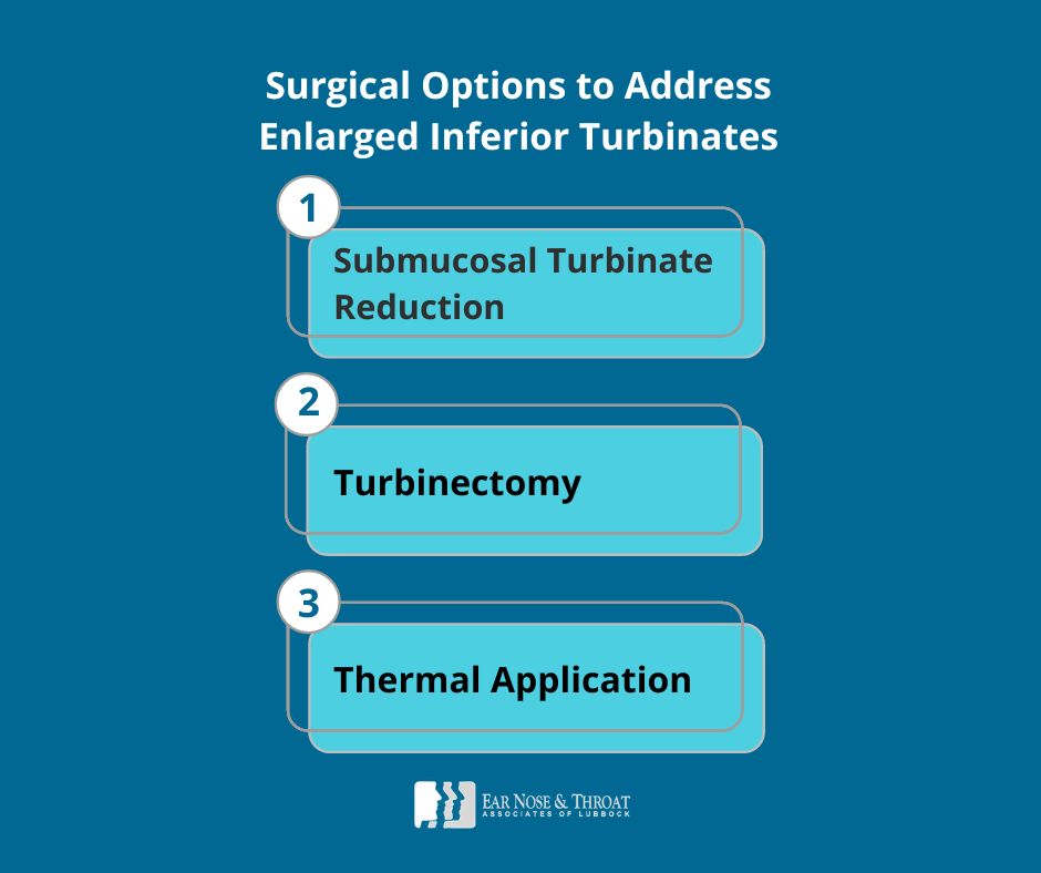 Infographic: Your Options for Treating Swollen Turbinates 