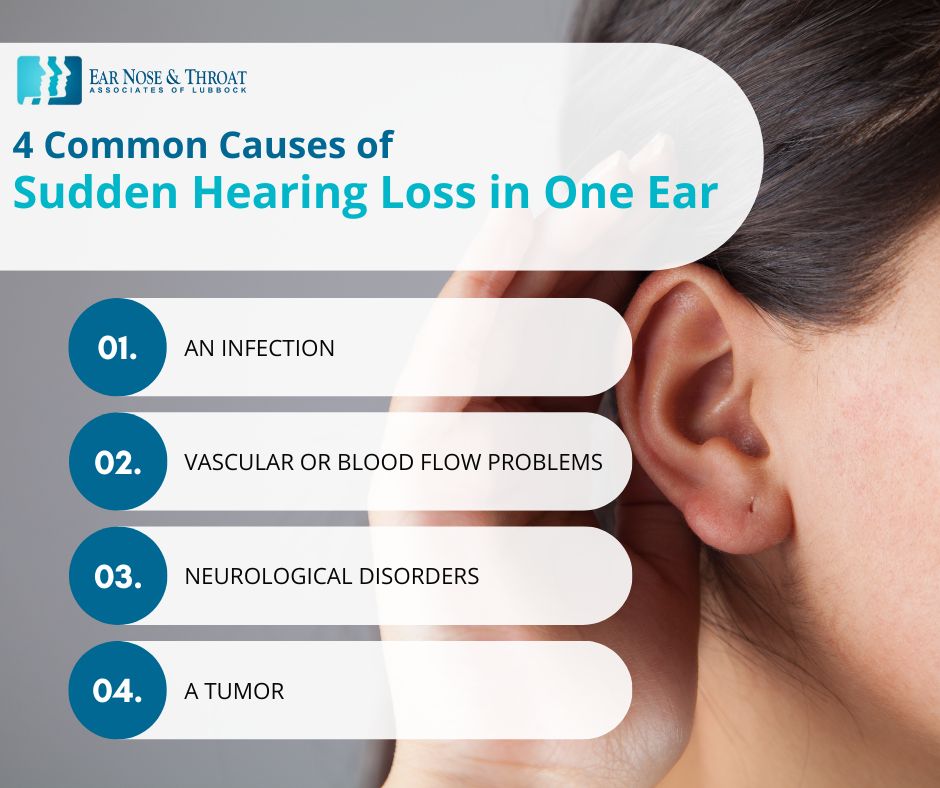 Infographic: Sudden Hearing Loss in One Ear: Causes and Treatments