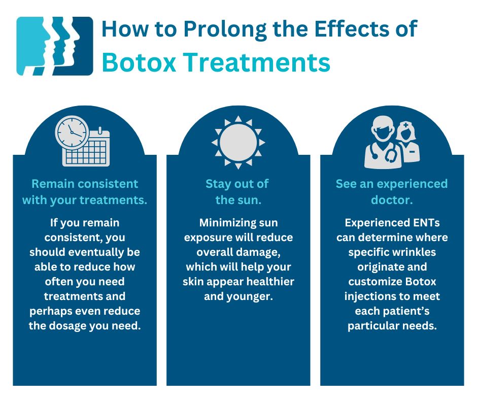 Infographic: How Often Should You Get Botox Touched Up?