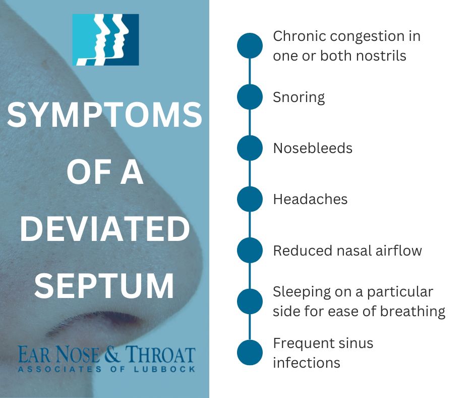 Infographic: A Surgeon Explains Deviated Septums & Sleep Apnea