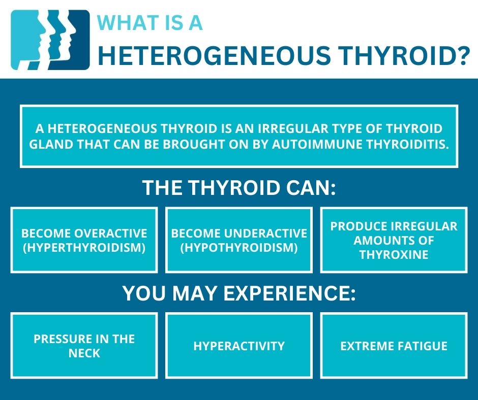 Infographic: Heterogeneous Thyroid: Symptoms, Causes & Treatment