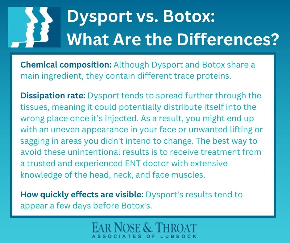 Infographic: What’s the Difference Between Dysport and Botox?