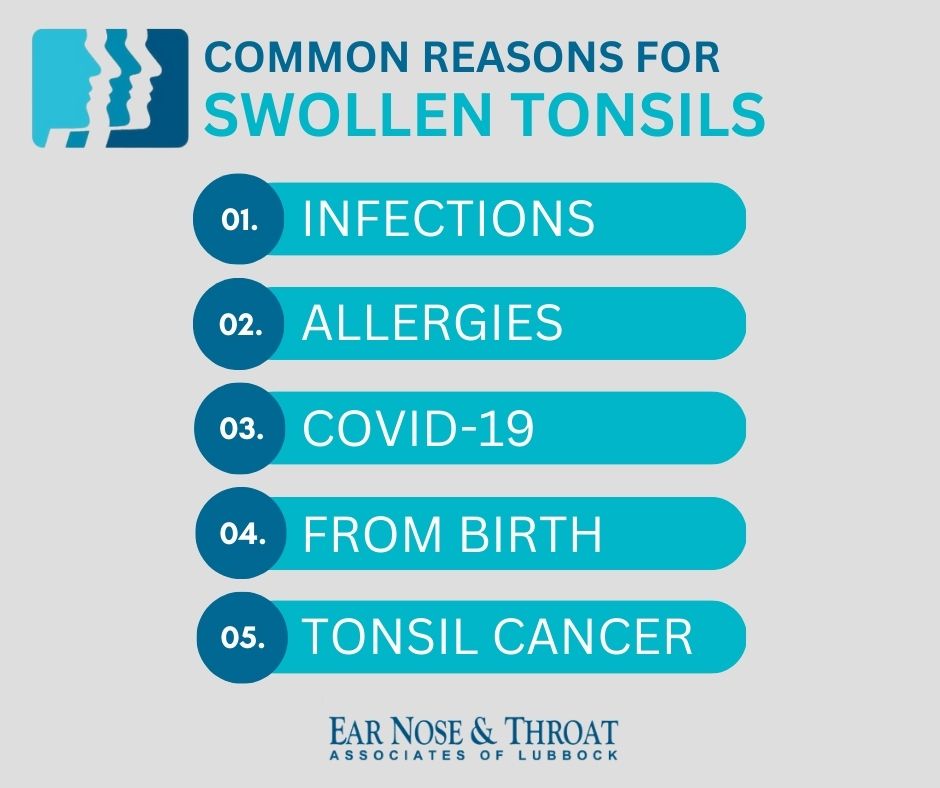 Infrographic: What You Need to Know About Swollen Tonsils