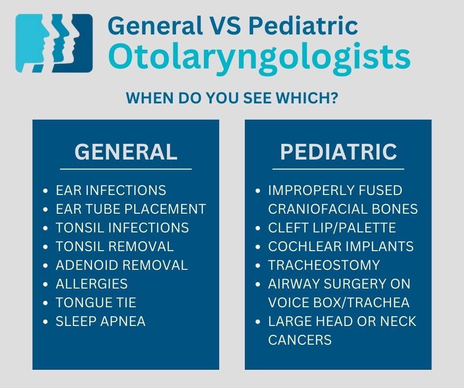 Infographic: What a Pediatric Otolaryngologist Is (and When to See One)