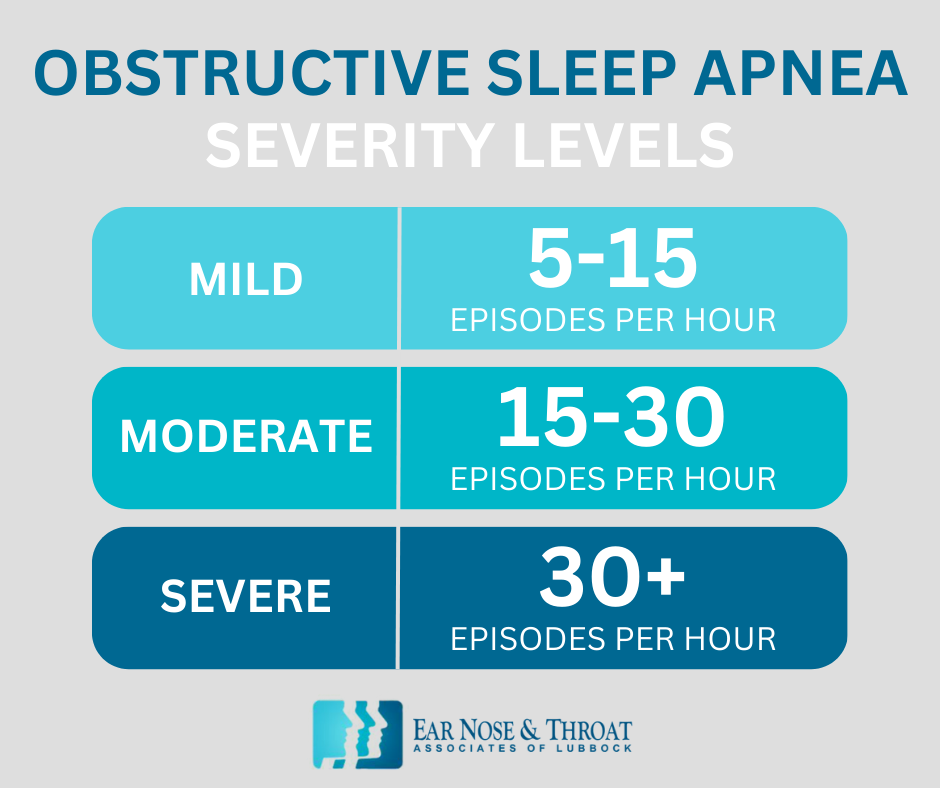 Infographic: How Does Diet Affect Sleep Apnea?
