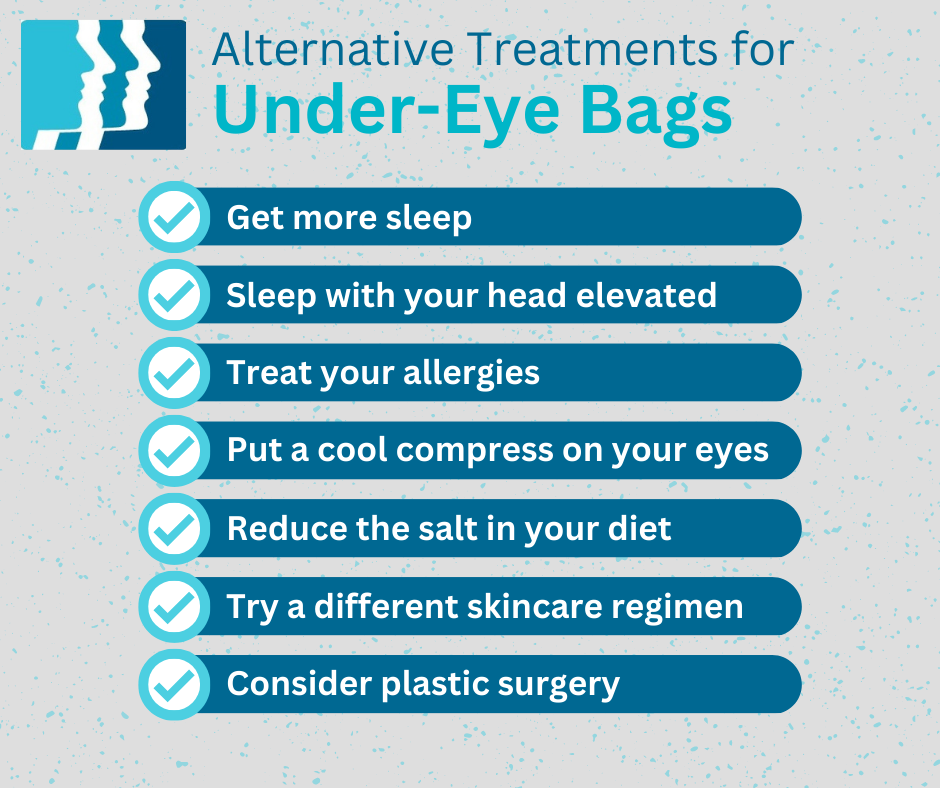 Eye Bags, Wrinkles, and Botox Under the Eyes: What You Need to Know: Infographic