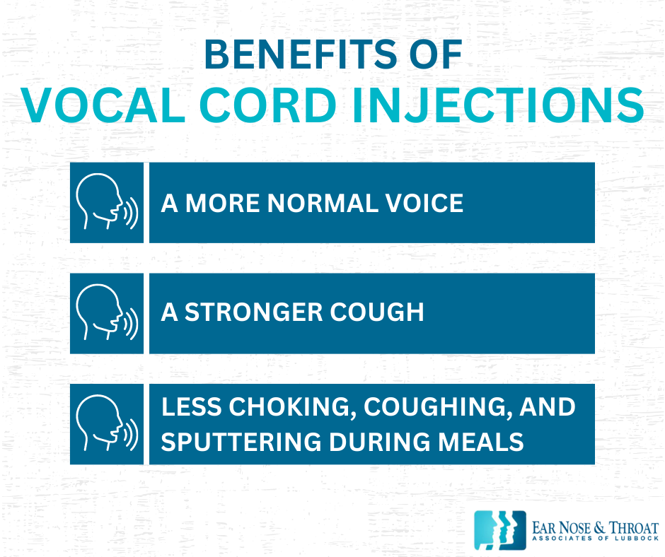 Infographic: Maximizing the Benefits of Vocal Cord Injections: A Comprehensive Guide