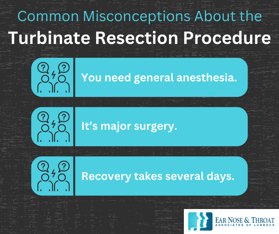 Infographic: Before, During, and After Your In-Office Turbinate Resection