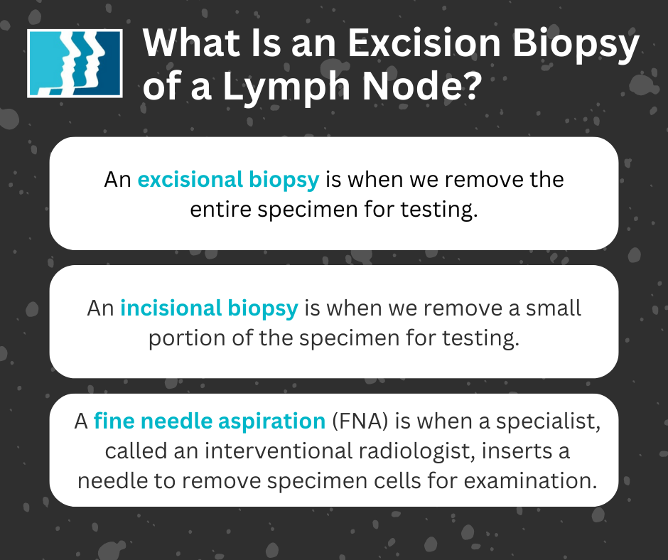 Infographic: Excision Biopsy of a Lymph Node: Everything You Need to Know