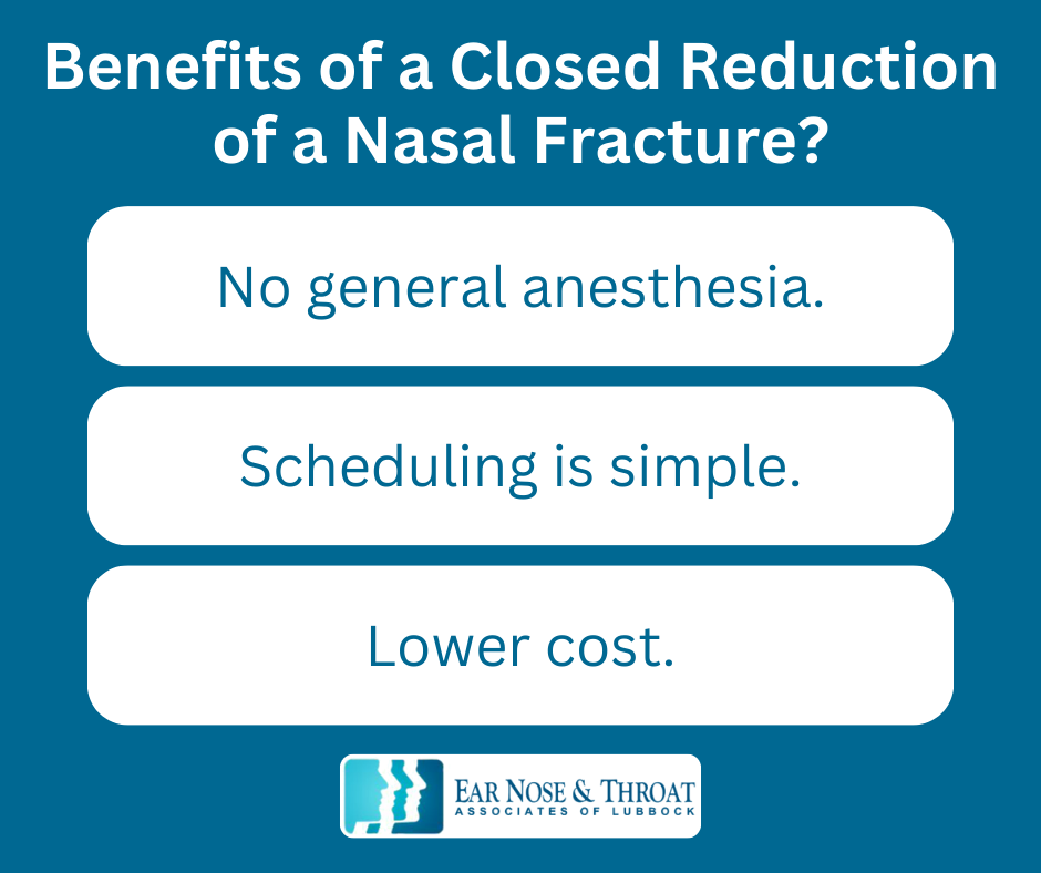 Infographic: Closed Reduction of a Nasal Fracture: In Office or Outpatient?
